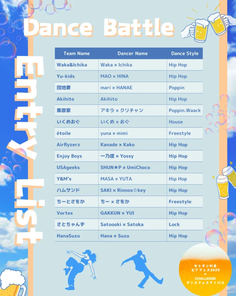 ビアフェス2025 × CHALLENGE ダンスフェスティバル ダンスバトルエントリーリスト
